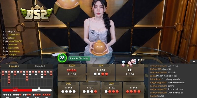 Cách đặt cược cơ bản