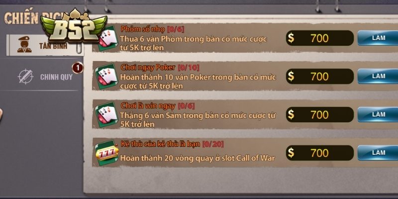 Cách tính hoàn trả