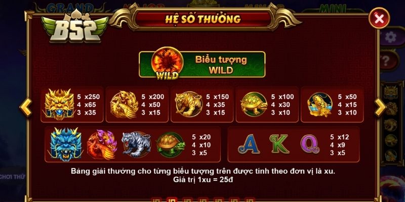 Quy tắc chơi và những yếu tố quan trọng