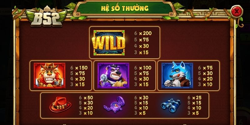 Các quy tắc quan trọng cần nắm khi chơi