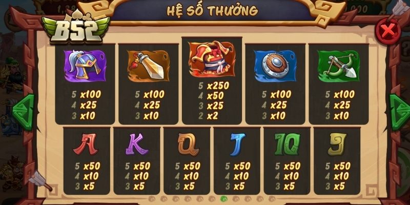 Hệ thống nhân vật và chiến thuật săn thưởng nâng cao